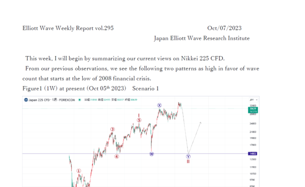 Elliott Wave Weekly Report vol.295(Published October 7, 2023)